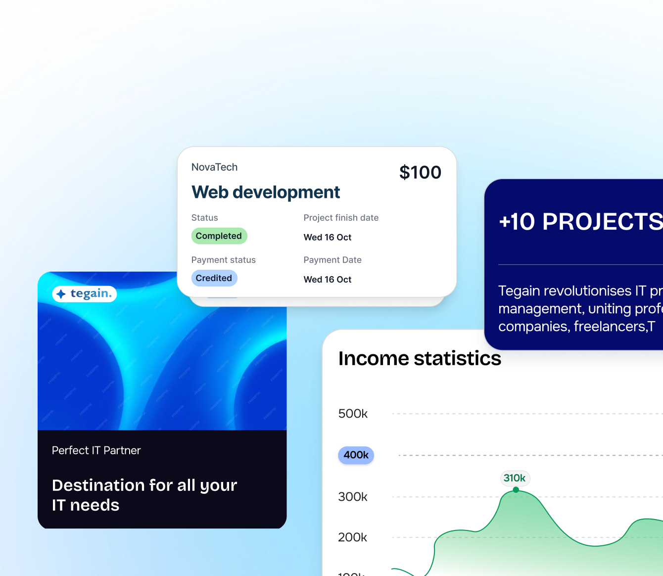 It-Projects
